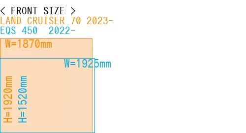 #LAND CRUISER 70 2023- + EQS 450+ 2022-